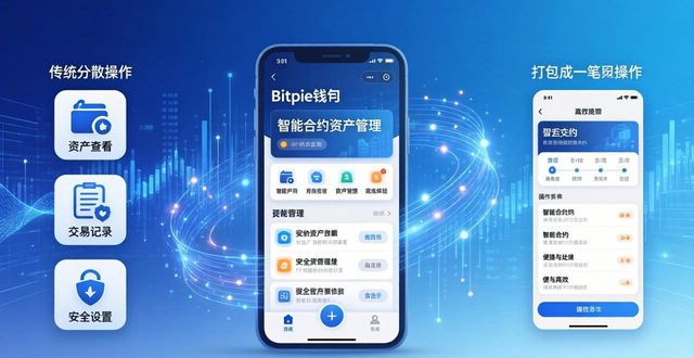 Bitpie钱包智能合约：告别繁琐，资产管理秒变灵活