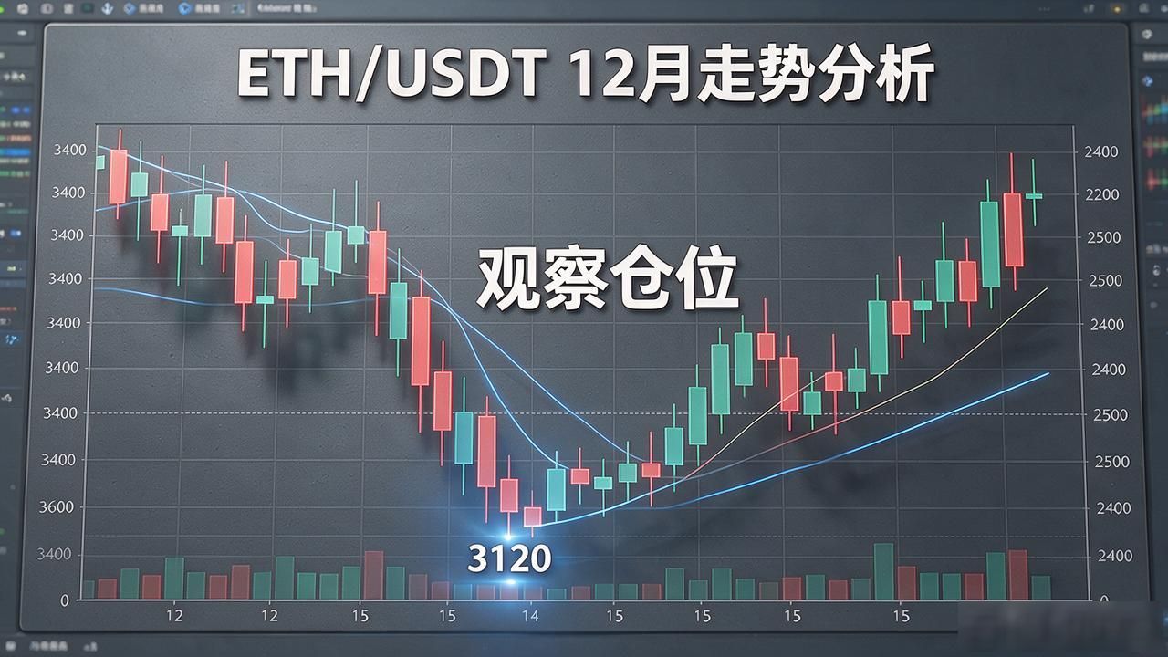 数字货币板块案例分析：三段真实行情，关键买卖点和操作节奏怎么看