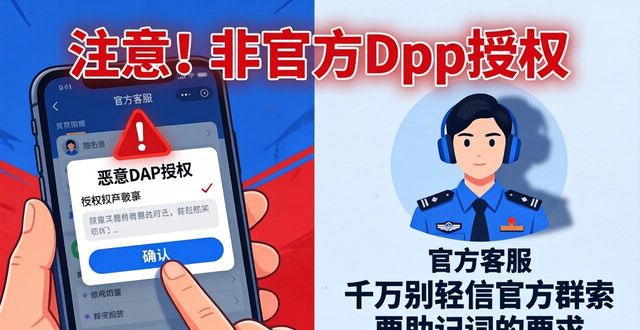 比特派钱包安全吗？最新评级与用户避坑建议