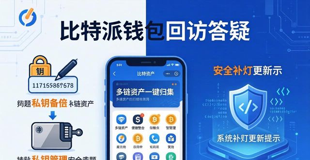 比特派钱包回访答疑，这些问题你最该问