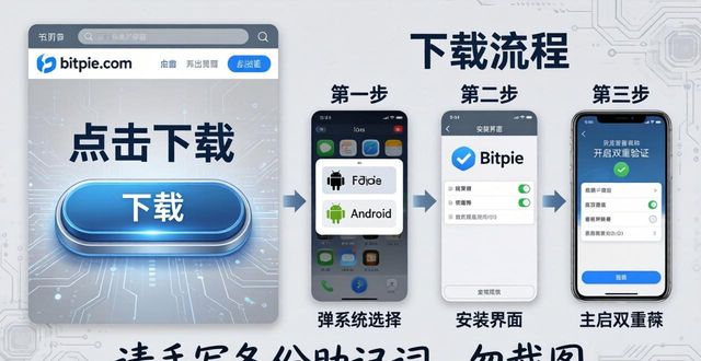 Bitpie钱包官方下载指南 安全获取正版