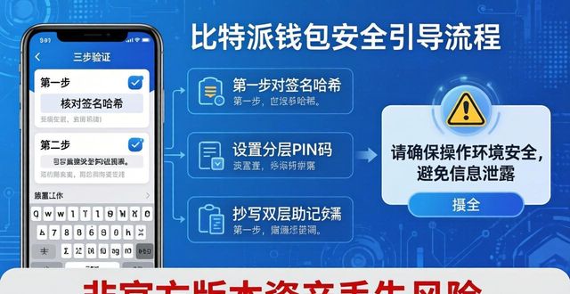 比特派钱包官方版下载指南 业务升级与使用引导