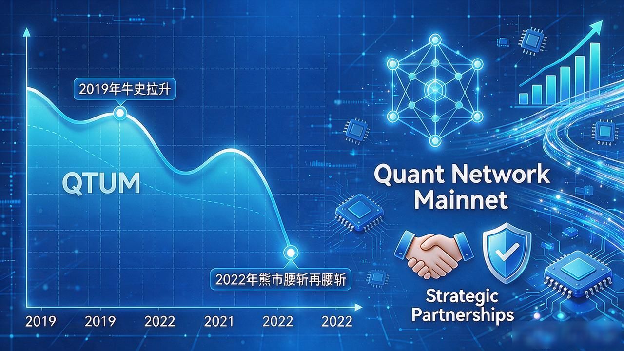 qtum价格多少钱了？散户最关心的走势和入手逻辑讲清