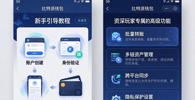比特派钱包app设计理念解析及真实用户使用反馈汇总