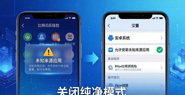 下载Bitpie比特派钱包的常见问题解答_比特派钱包助词忘记了_比特派钱包