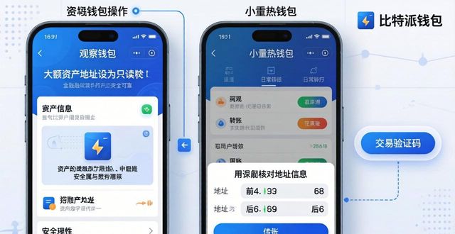 比特派钱包使用教程_使用比特派钱包APP最新版本的技巧与窍门_2021比特派钱包使用视频