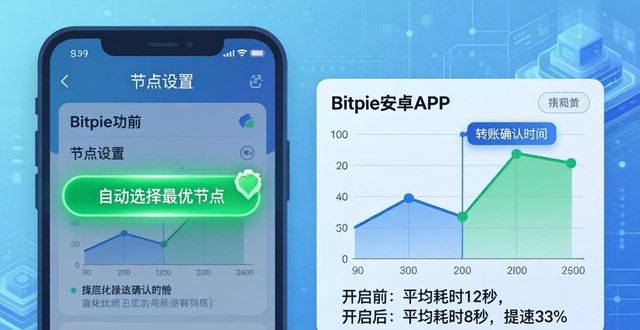 Bitpie安卓APP卡顿？三个优化设置提速技巧