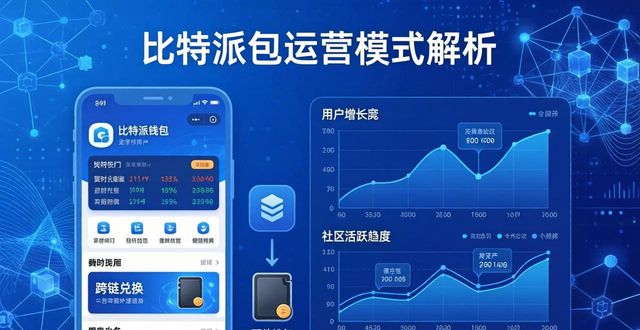 比特派钱包怎么下载？运营模式深度解析