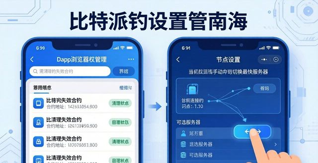 比特派钱包必备设置 高效投资技巧