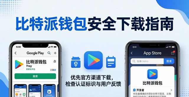 比特派钱包安全下载指南，如何识别官方应用