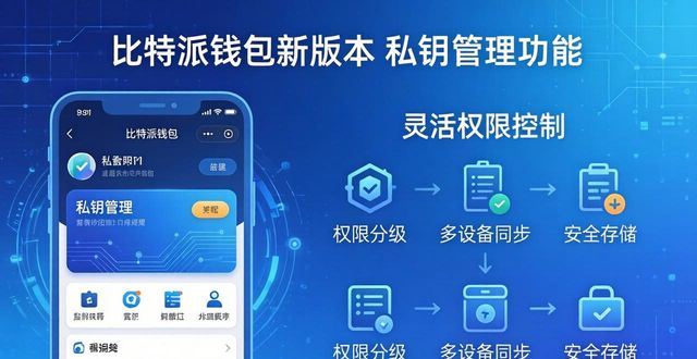 比特派钱包最新版下载与使用报告
