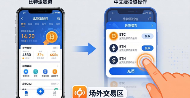 比特派钱包开源吗_比特派钱包trx_如何通过比特派钱包app中文版参与投资
