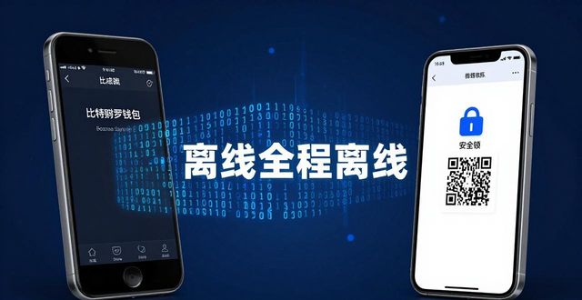 比特派钱包是热钱包吗_利用比特派钱包增强冷钱包的安全性_比特派钱包是冷钱包吗