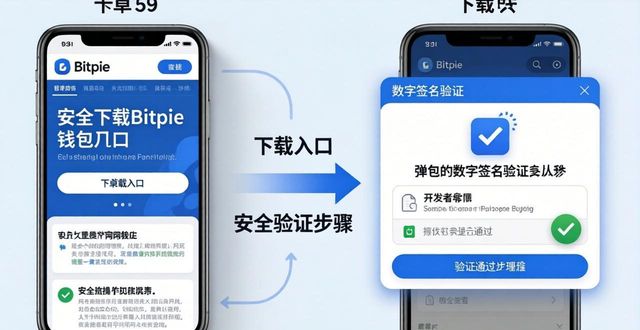 如何在安卓手机安全下载Bitpie钱包？