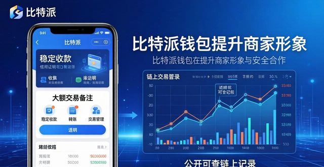 比特派钱包提升商家形象指南