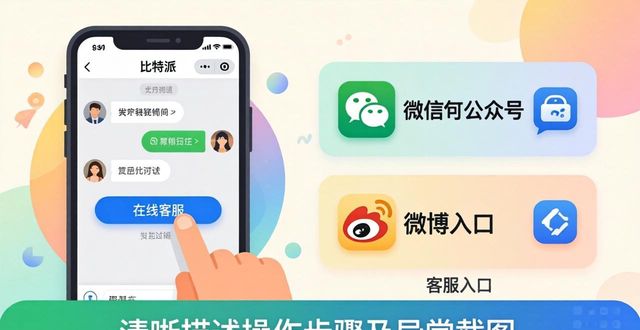 比特派钱包怎么联系客服？中文帮助指南