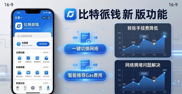 比特派钱包新版下载 它为啥更懂用户