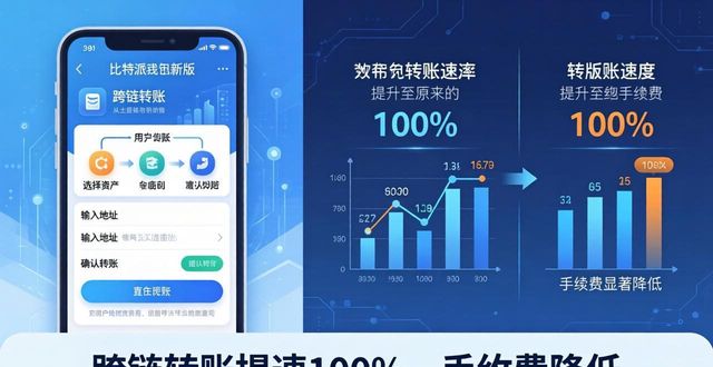 比特派钱包新版上线，这些功能你用上了吗？