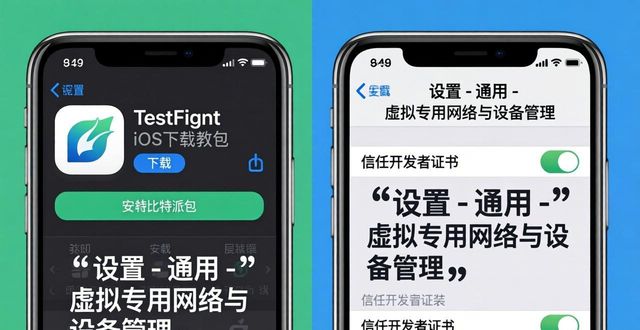比特派钱包app哪里下载？官方通道与操作指南