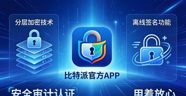 比特派官方app下载指南：市场最新动态与趋势解读