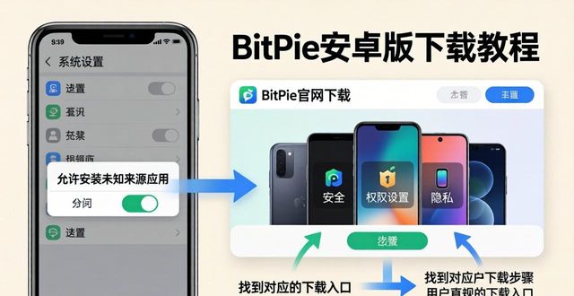 BitPie安卓版下载教程：官网找对版本很简单