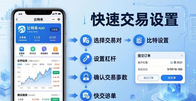 下载比特派后怎么设置交易更快更顺
