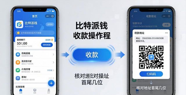 比特派钱包怎么用？三步上手操作详解
