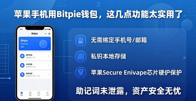 苹果手机用Bitpie钱包，这几点功能太实用了