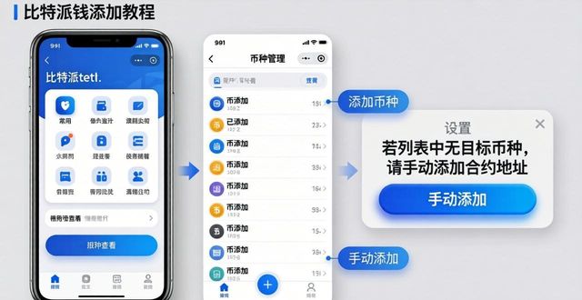 比特派钱包添加教程：几步搞定币种管理