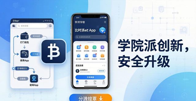 比特派钱包App下载指南：学院派创新，安全升级