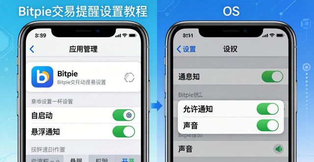Bitpie交易提醒设置方法