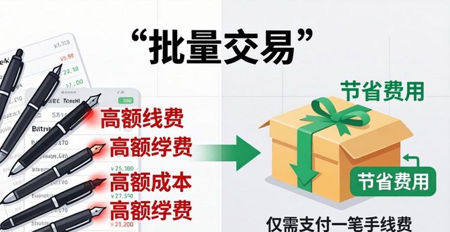 Bitpie钱包交易手续费怎么省？教你管理技巧