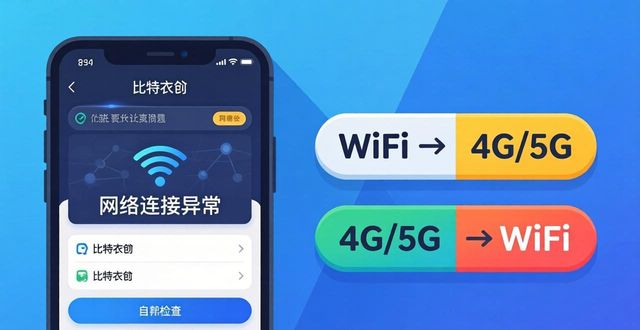 比特派钱包下载后网络连不上？教你自检问题