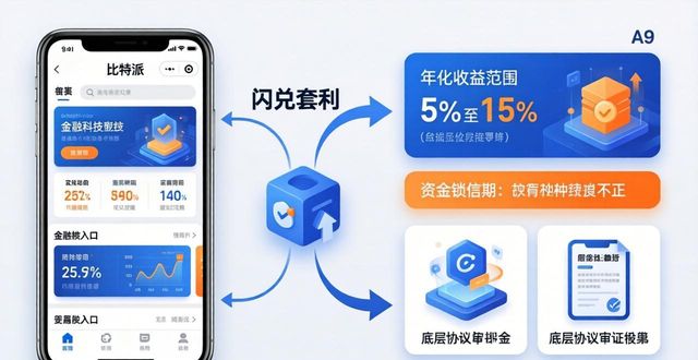 比特派安卓下载 这样操作收益更高