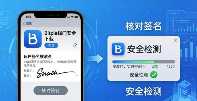 Bitpie钱包安全下载三步必看