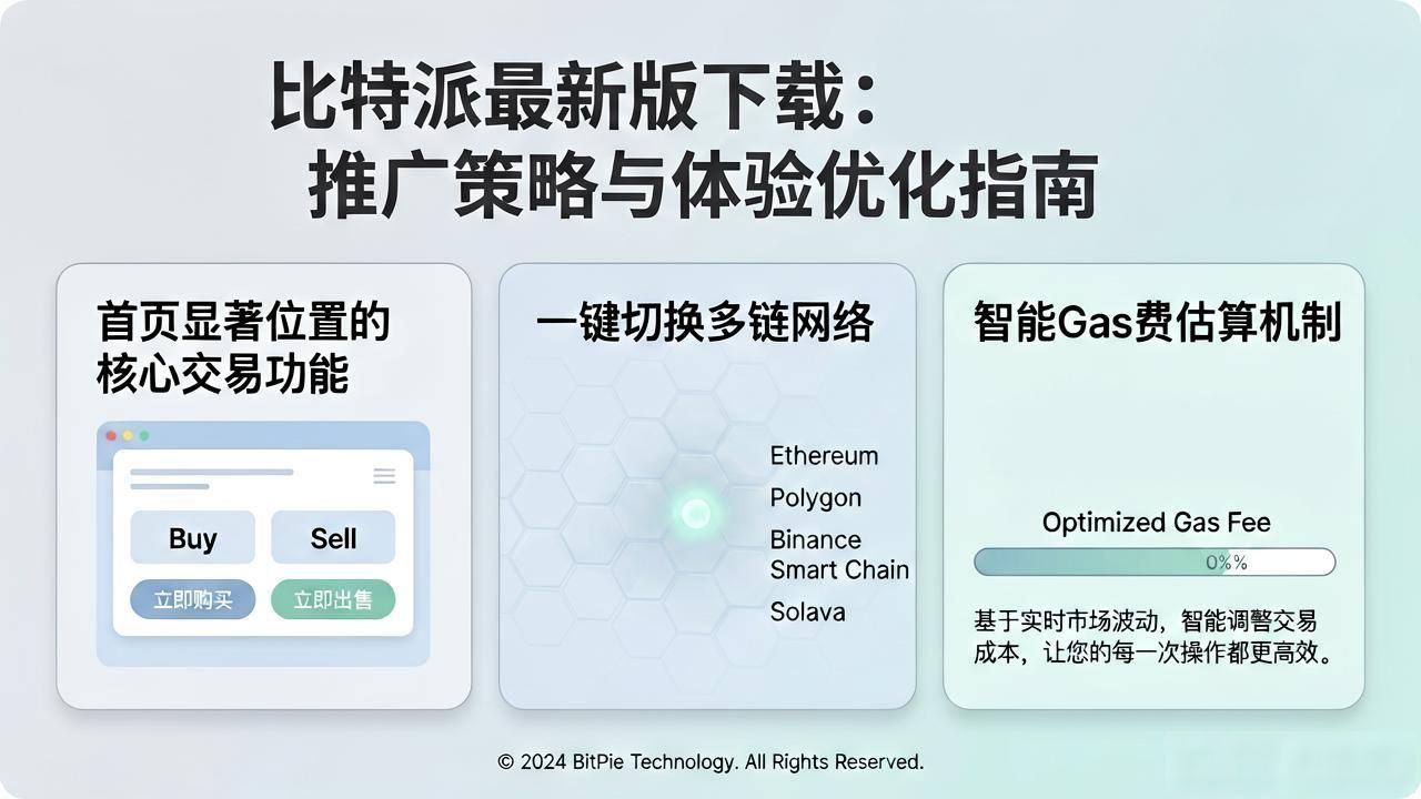 比特派最新版下载：推广策略与体验优化指南