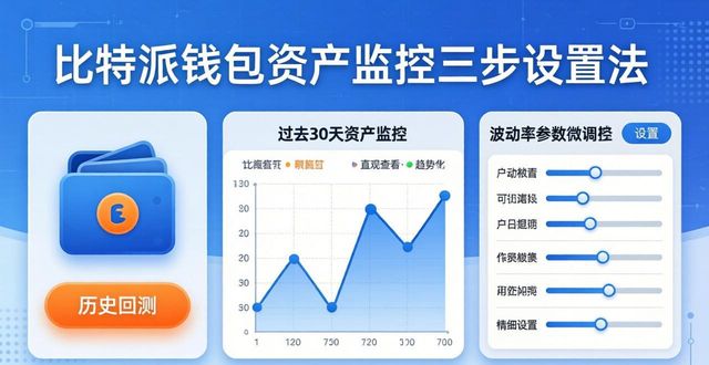 如何通过比特派钱包官网设置高效的资产监控?_比特派钱包体系_比特派钱包百度百科