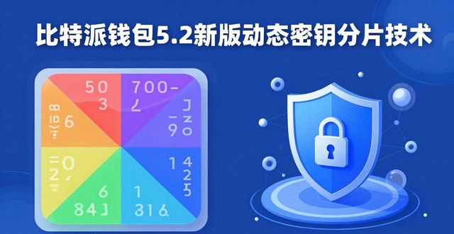 比特派钱包5.2新版下载，这些技术改进值得关注