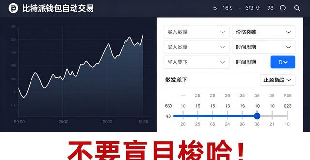 比特派钱包自动交易三步走