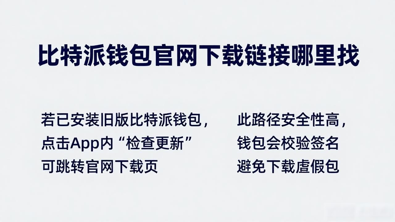 比特派钱包官网下载链接哪里找
